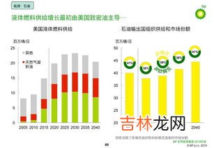 甲烷可再生还是不可再生,CH4甲烷是可再生资源还是不可再生资源？