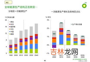 甲烷可再生还是不可再生,CH4甲烷是可再生资源还是不可再生资源？