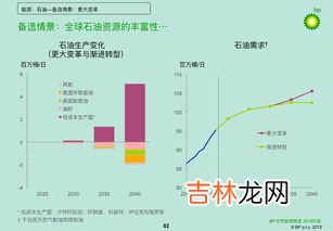 甲烷可再生还是不可再生,CH4甲烷是可再生资源还是不可再生资源？