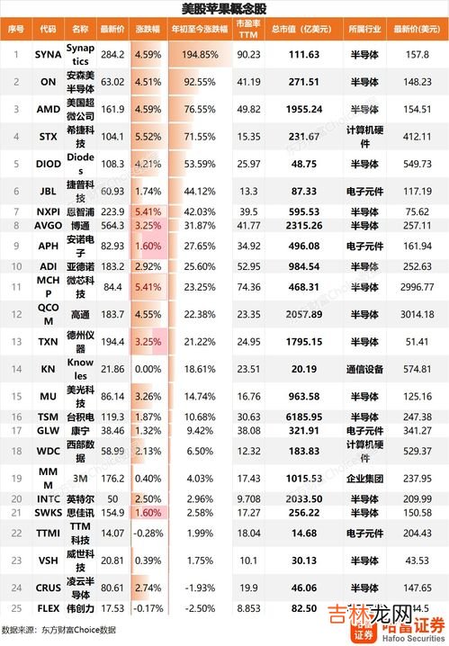 各大手机品牌排行榜最新,手机品牌排行榜前十？？？