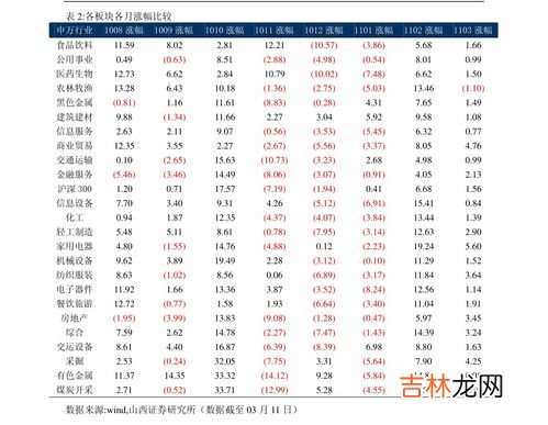 Poscer手表回收：如何正确获取回收价值,二手手表如何回收？