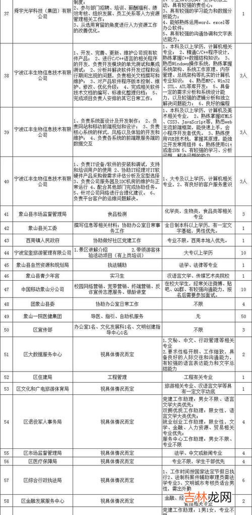 社会实践活动名称怎么写,社会实践报告名称怎么写