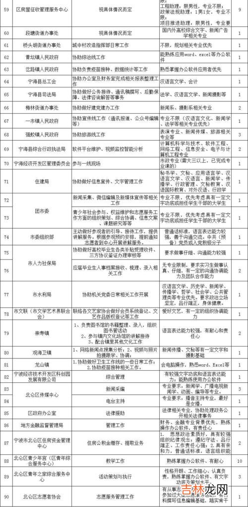 社会实践活动名称怎么写,社会实践报告名称怎么写