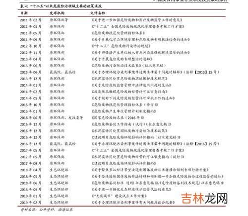 什么快递可以省内当天到达,省内快递哪个快递能当天到？