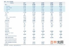 高铁学生票不在区间内可以买吗,学生票不在优惠区间可以用吗