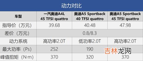 a4的一半是a5还是b5,a4的一半大小是什么尺寸？