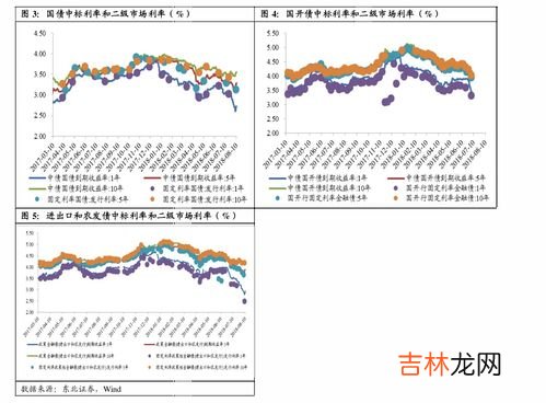 2021年入伏和出伏时间是什么,2021年几月几号入伏到几号结束