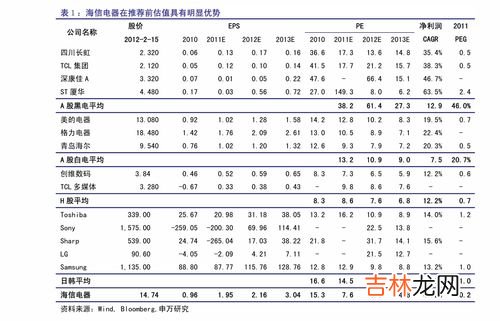 2021年入伏和出伏时间是什么,2021年几月几号入伏到几号结束