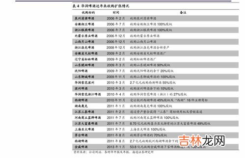 2021年入伏和出伏时间是什么,2021年几月几号入伏到几号结束