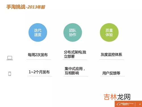 手机淘宝怎么保护野生小伙伴,为什么手机淘宝,会有游戏