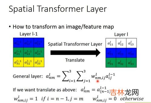 learn的过去式,learn的过去