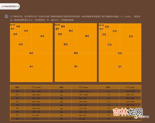 六寸照片尺寸,6寸照片的尺寸是多少厘米?