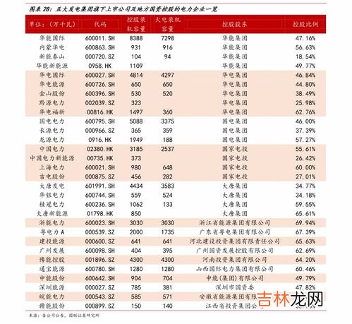 50磅等于多少公斤,五十磅等于多少公斤，请回答