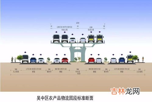 苏州吴江区和吴中区哪个发达,苏州有几个区，哪个区的工业较发达