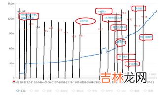 网易考拉怎么将商品分享给别人,网易考拉软件操作步骤