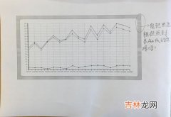 b5纸多大尺寸和A4,b5和a4哪个大？