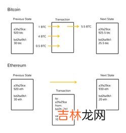 以太是什么东西,以太是什么东西？以太电缆呢？