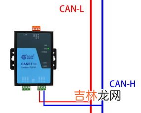 以太是什么东西,以太是什么东西？以太电缆呢？