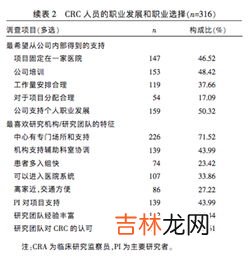 gcp是什么意思,GAP,GLP,GCP是什么缩写？分别是什么意思呢？