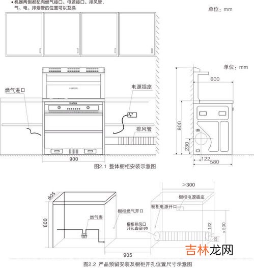 6s尺寸长宽多少厘米,苹果6s屏幕多大尺寸