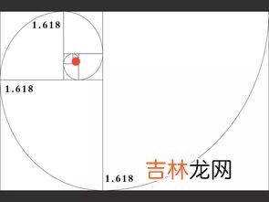 6s尺寸长宽多少厘米,苹果6s屏幕多大尺寸