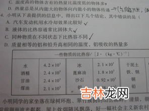 煤油的比热容是多少,煤油的比热容是C=2.1×103J&#047;（kg?℃