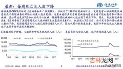 西经20度属于哪个半球,西经20°属于什么半球