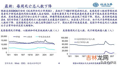 西经20度属于哪个半球,西经20°属于什么半球