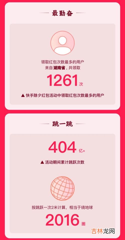 20·22红包表达的啥意思,22.20的红包是什么意思