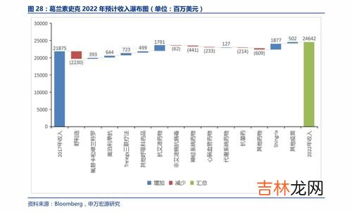 磁铁矿的主要成分有哪些,磁铁矿里含有的主要成分是什么