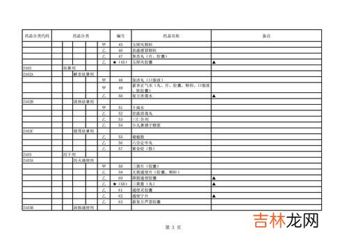 医疗和生育险哪里可以查询,生育险在哪里可以查询是否缴纳?生育保险查询方式