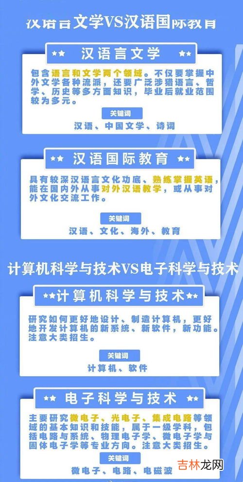 地方专业名称怎么填,地方专业类别怎么填
