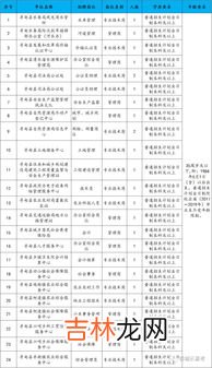 24:00和00:00的区别,24:00和00:00的区别