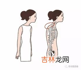 滑肩膀怎么改正,不让一字肩往上滑的办法