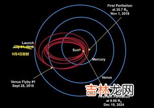 派是多少度啊,π等于多少度?