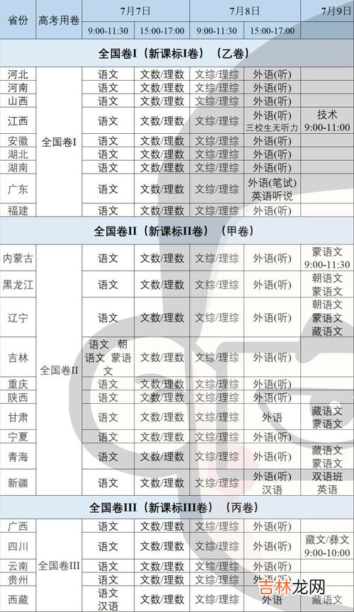 戊申时辰是几点,戌申时是几点到几点 十二时辰分别对应几点钟？