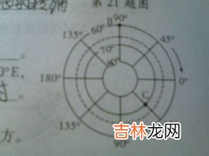 经度和纬度怎么区分,经度和纬度怎么看 如何区分