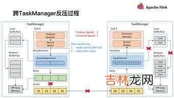 ky是什么意思网络流行语,ky是什么意思