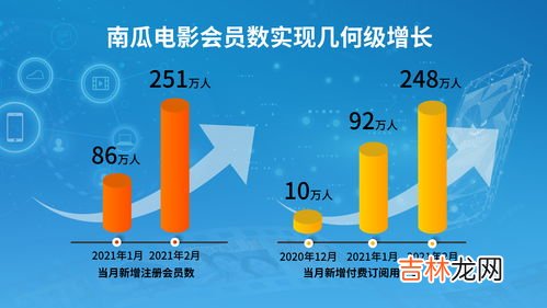 网络上的秀是什么意思,网上的秀儿是什么意思