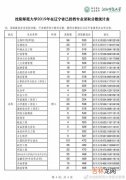 工程 软件学院为什么分数低,为何专科高职学校中，软件技术的分数都这么低