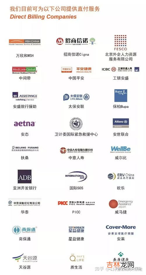 现在挂号为什么这么贵,深圳医保为什么医保挂号费比自费挂号贵