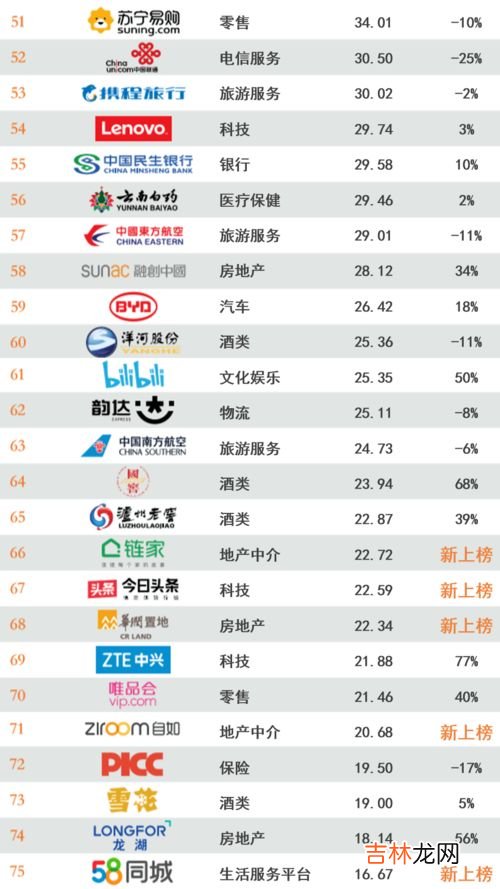 国外户外品牌排行榜,世界十大顶级户外帐篷品牌排行榜