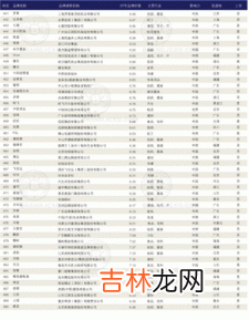 国外户外品牌排行榜,世界十大顶级户外帐篷品牌排行榜