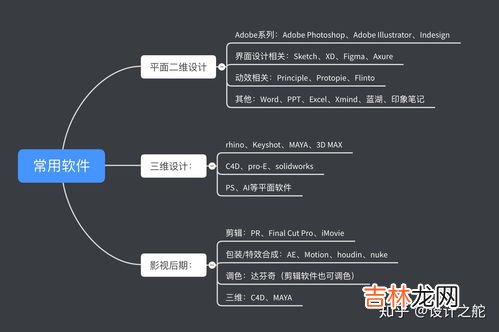 租用电脑品牌排行榜推荐,哪家电脑租赁平台好？介绍下