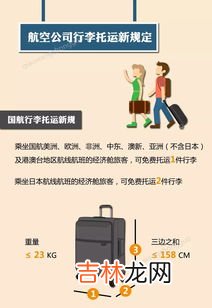 托运行李超重1到2公斤可以吗,在南航坐国内航班，我的行李大概超重一两公斤，可以的吗？