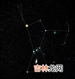 天文学的由来,天文观测的历史起源