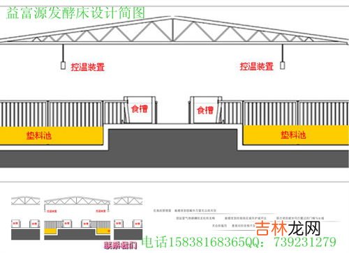 发酵床养猪制作方法,发酵床养猪如何制作？