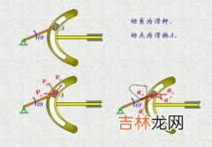 为什么说运动是绝对的,运动是绝对的是什么意思