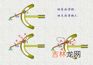 为什么说运动是绝对的,运动是绝对的是什么意思