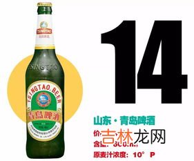 0度啤酒有没有酒精,商家宣称“零度”啤酒开车也能喝，交警对此说法是如何回应的？